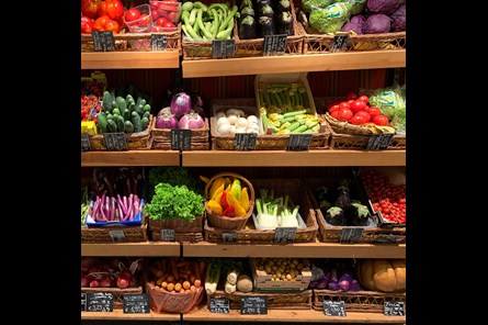 How much are you really paying for food?